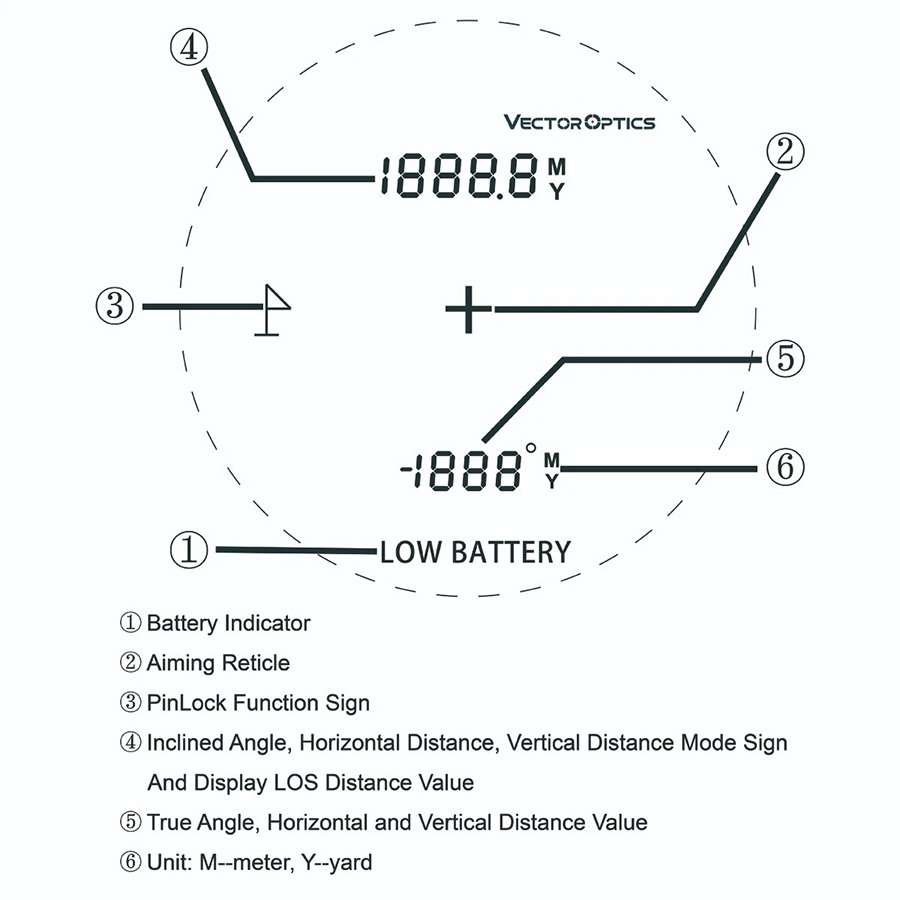 Optik vektor Laser jarak jauh, - Rangefinder Laser Hunting ulasan dan harga